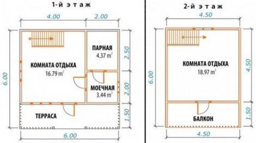 Баня 6 на 6 из бревна. Баня из бревна 6х6 на загородном участке