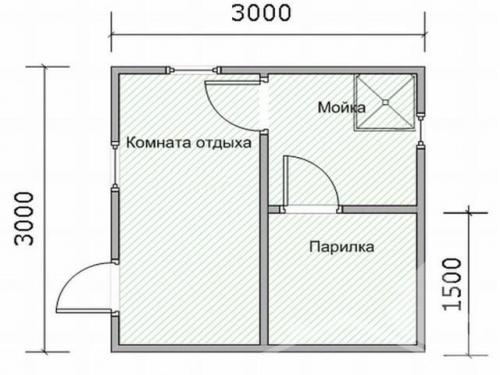 Бани своими руками проекты. Как сделать проект бани для садового участка