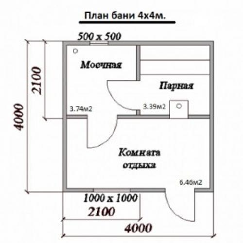 Баня из бруса 4 на 4 своими руками. Особенности проектов 4х4 м