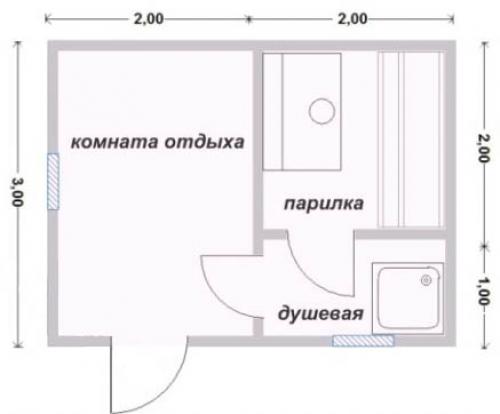 Баня 4х3 из бруса. Материалы для строительства и отделки бани 03