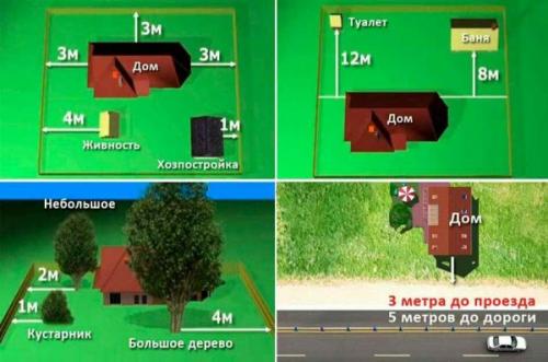 Баня из бруса 150х100 своими руками. Строим баню из бруса самостоятельно