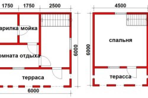 Баня из бруса 3х4 своими руками. Планировка 21 Баня из бруса 3х4 своими руками. Планировка 21