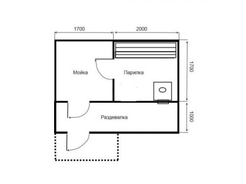 Все о банях размером 3х3. Варианты проектов небольшого помещения бани