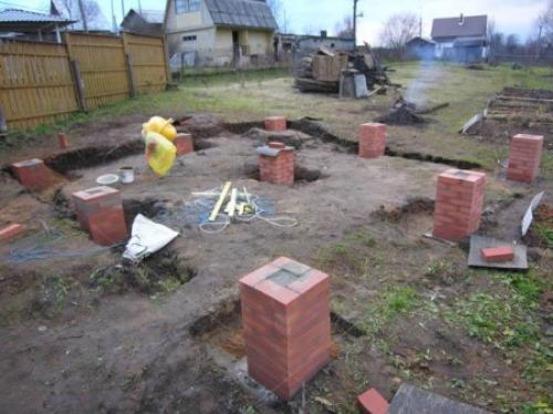 11 этапов возведения бани из бруса своими руками. Фундамент