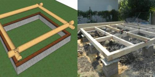 Фундамент для бани из сруба. Выбор фундамента