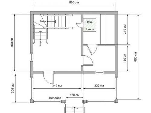 Как построить срубовую баню своими руками. Правила строительства парилки 05 Как построить срубовую баню своими руками. Правила строительства парилки 05