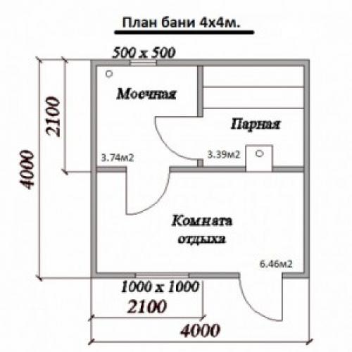 Баня 4 на 4 своими руками. Особенности проектов 4х4 м