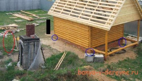 Фундамент под баню из блоков. Сложности и ошибки в работе