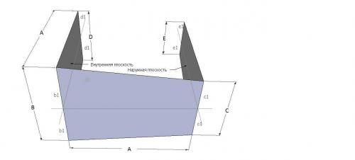 Как правильно рубить сруб для дома и бани. Как рубить сруб