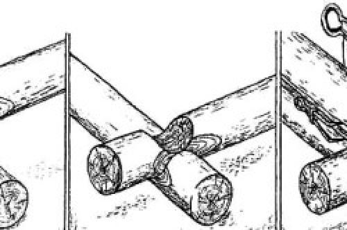 Как правильно рубить сруб для дома и бани. Как рубить сруб 14