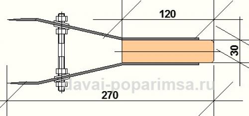 Сруб бани в чашу. Рубка в чашу – технология ручной рубки сруба бани