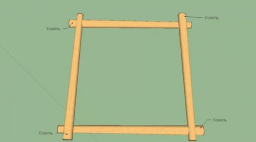 Нумерация бревен сруба. Правила раскладки бревен в срубе