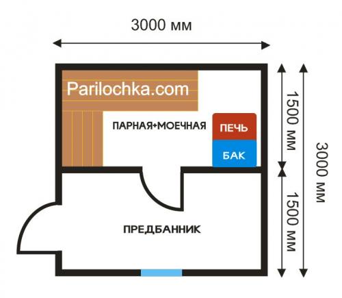 Баня с парилкой и комнатой отдыха. Планировка маленькой бани с мойкой и парилкой