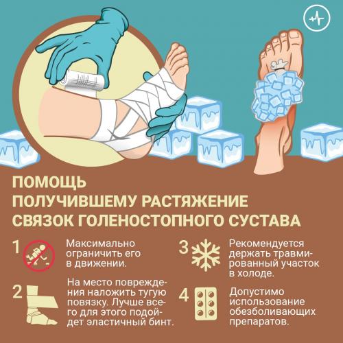 Первая помощь при ушибах и гематомах 06 Первая помощь при ушибах и гематомах 06