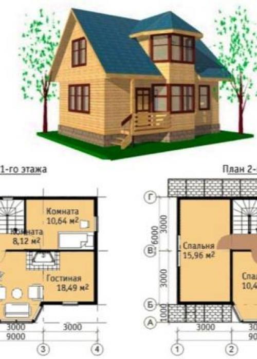 Какое количество кубов бруса нужно на дом 7 н.  Проекты