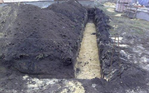 Какое количество кубов бруса нужно на дом 7 н.  Проекты