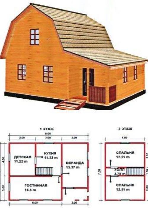 Какое количество кубов бруса нужно на дом 7 н.  Проекты