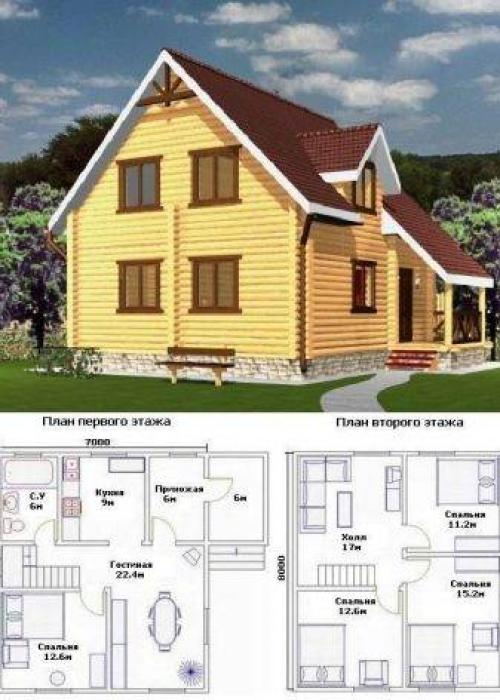 Какое количество кубов бруса нужно на дом 7 н.  Проекты