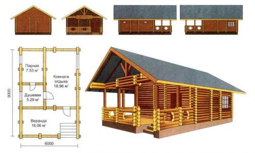 Правильная баня от А до Я. Как выбрать место для строительства бани. 07 Правильная баня от А до Я. Как выбрать место для строительства бани. 07
