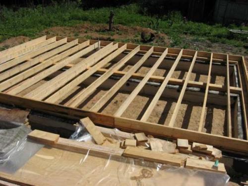 Расчет обвязки каркасного дома. Шаг 2: Нижняя обвязка и пол