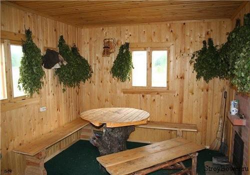 Чистовая отделка бани. Внутренняя отделка сруба бани: последовательность и цены