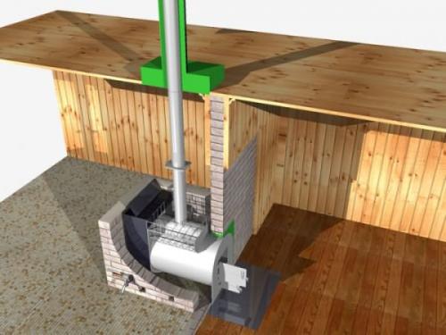 Как правильно сделать фундамент под печь в бане. Фундамент для печки в баню 09