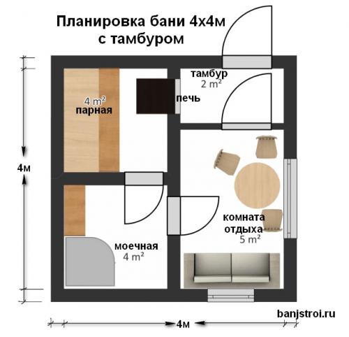 Экономичный проект бани 4х4 м. Общие рекомендации по планированию бани 08