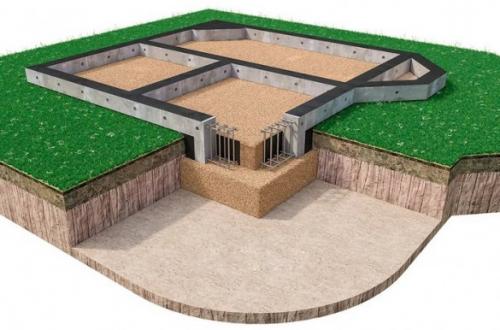 Фундамент ленточный монолитный. Особенности конструкции