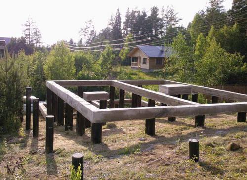 Как самому сделать фундамент под баню. Залив фундамента под баню: порядок работы 01 Как самому сделать фундамент под баню. Залив фундамента под баню: порядок работы 01