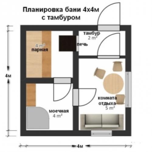 Планировка бани 4х5 метров. Преимущества проекта бани 4 на 5 01 Планировка бани 4х5 метров. Преимущества проекта бани 4 на 5 01
