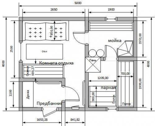 5 вариантов проектов бани 4 на 4 н.  Варианты внутренней планировки бани 4х5 м: лучшие проекты 02 5 вариантов проектов бани 4 на 4 н.  Варианты внутренней планировки бани 4х5 м: лучшие проекты 02