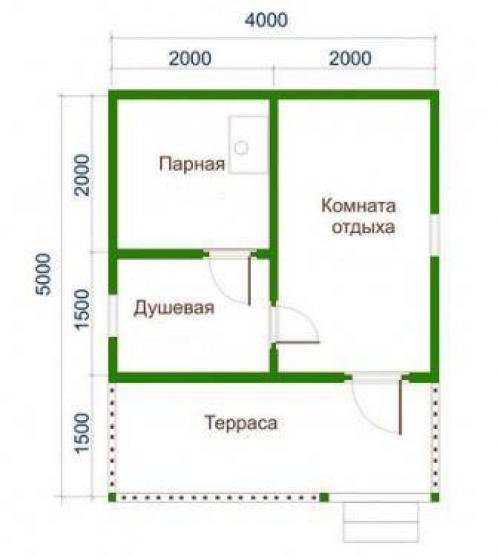 5 вариантов проектов бани 4 на 4 н.  Варианты внутренней планировки бани 4х5 м: лучшие проекты 01 5 вариантов проектов бани 4 на 4 н.  Варианты внутренней планировки бани 4х5 м: лучшие проекты 01